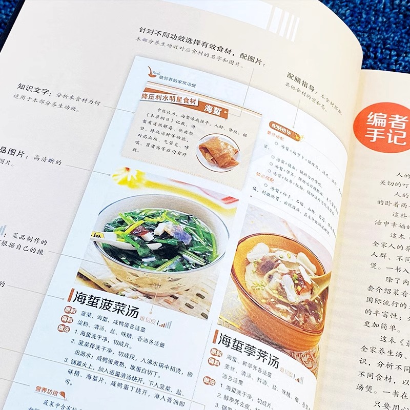 The Most Nutritious Home Cooke – Home Cooking Chinese recenzja i cena