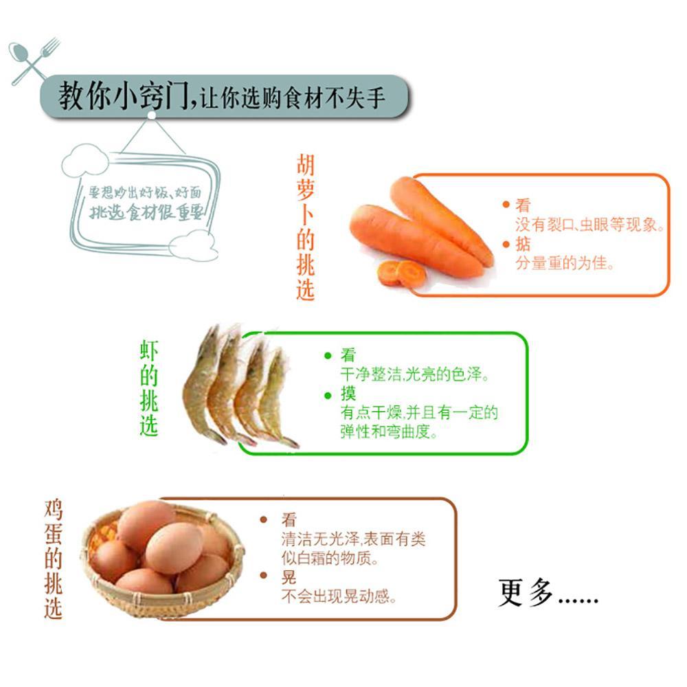 Saba Kitchen: Fried Rice Fried – Home Cooking Fried Rice recenzja i cena